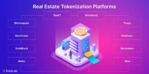 Top Tokenization Platforms for Real Estate